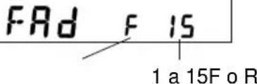 PANASONIC CQR221U - Desvanecedor - 1
