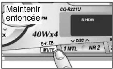 PANASONIC CQR221U - Interrupteur et commandes de réglage de la sonorité (suite) - 1