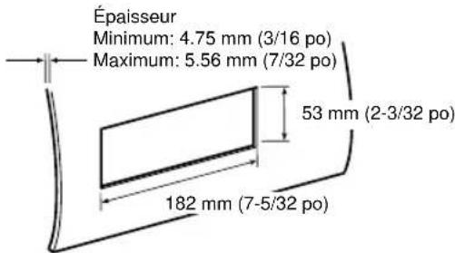 PANASONIC CQR221U - Dégagement requis dans le tableau de bord - 1