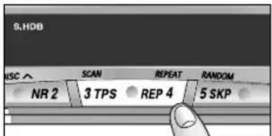 PANASONIC CQR221U - Mise en mémoire des stations - 7