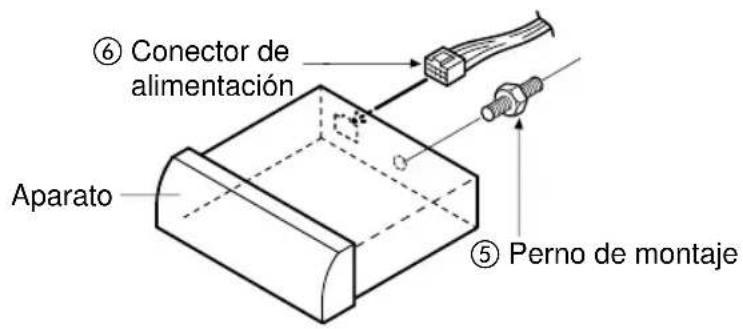 PANASONIC CQR221U - Asga la parte trasera del aparato. - 1