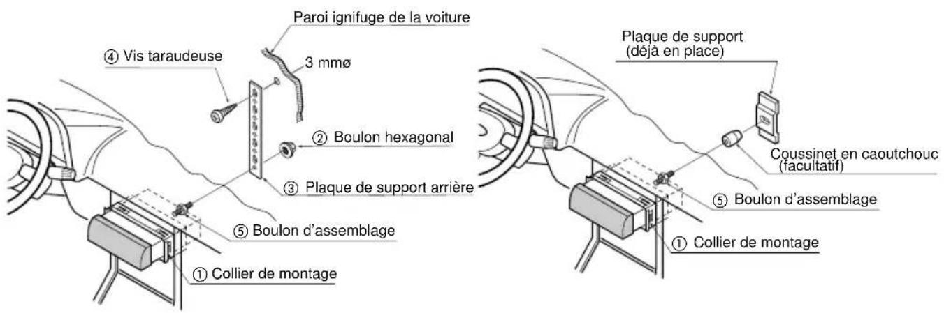 PANASONIC CQR221U - - Utilisation du coussinet en caoutchouc (facultatif) - 1