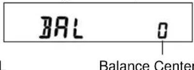 PANASONIC CQR221U - Balance - 2