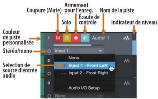 PRESONUS Studio 1810c - Anatomie d'une piste audio - 1