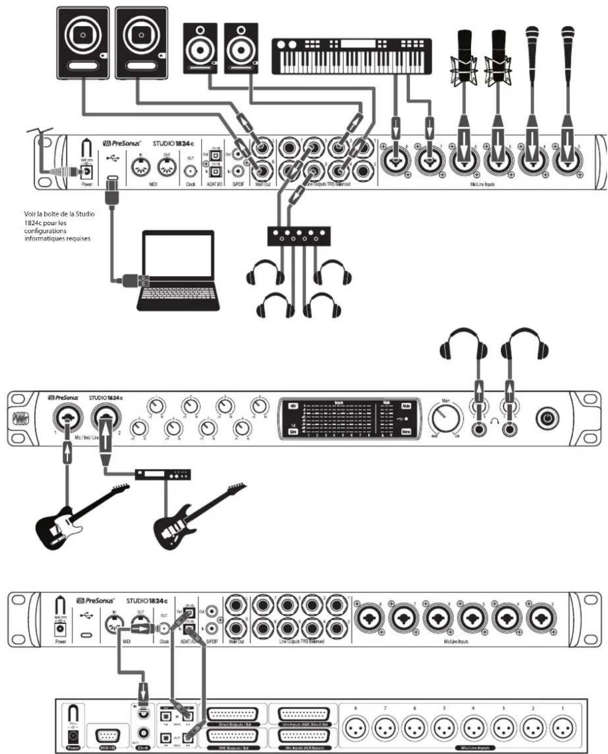 PRESONUS Studio 1810c - STUDIO1824c - 1