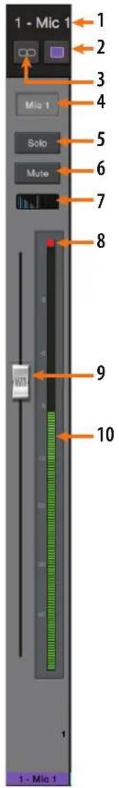 PRESONUS Studio 1810c - Commandes de canal - 1