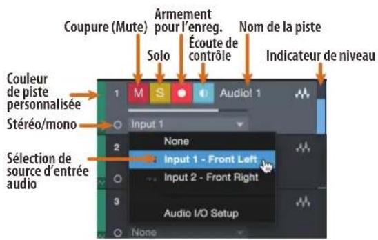 PRESONUS Studio 1824c - Anatomie d'une piste audio - 1