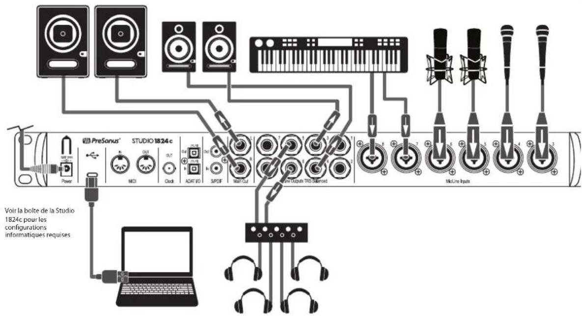 PRESONUS Studio 1824c - STUDIO1824c - 1