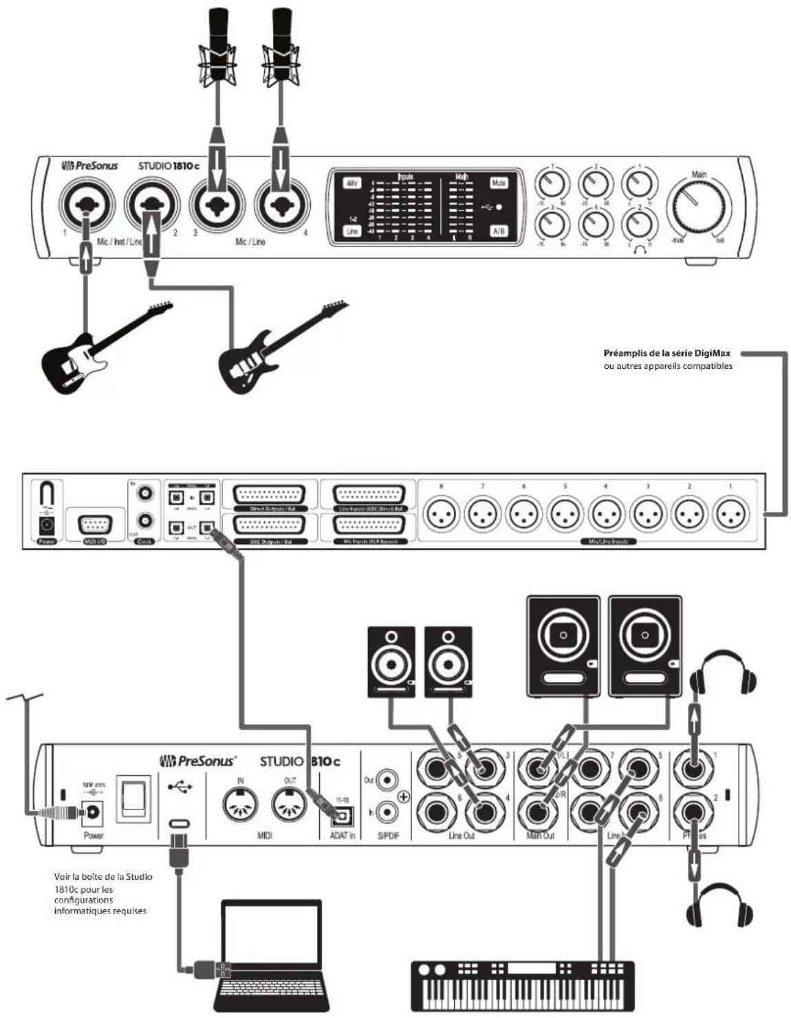 PRESONUS Studio 1824c - STUDIO1810c - 1