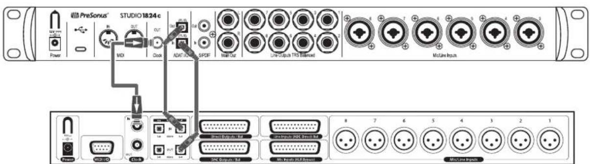PRESONUS Studio 1824c - STUDIO1824c - 3