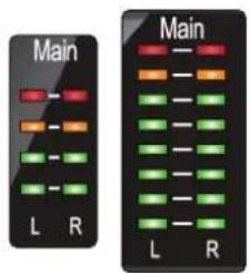 PRESONUS Studio 68c - Connexions de la face avant - 6