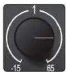 PRESONUS Studio 68c - Connexions de la face avant - 10