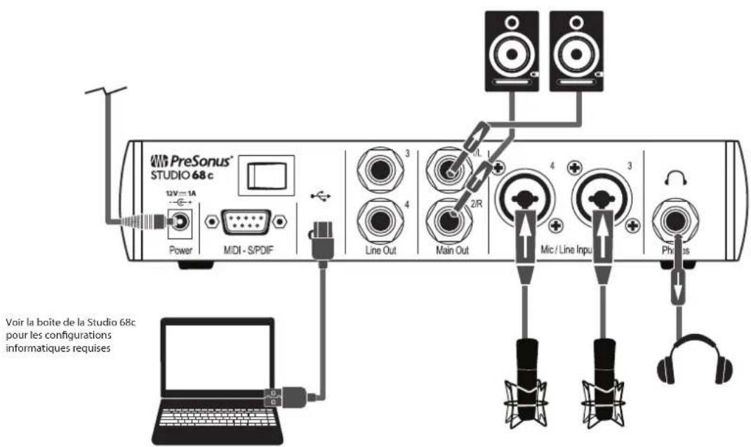 PRESONUS Studio 68c - Studio 68c - 2
