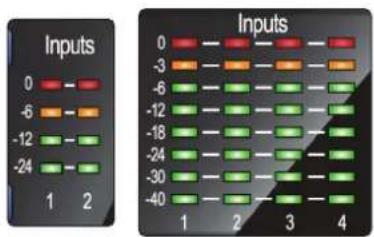 PRESONUS Studio 68c - Connexions de la face avant - 5