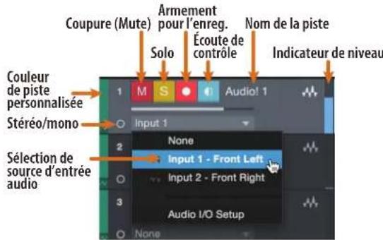 PRESONUS Studio 24c - Création de pistes audio et d'instrument - 3