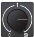 PRESONUS Studio 24c - Connexions de la face avant - 7