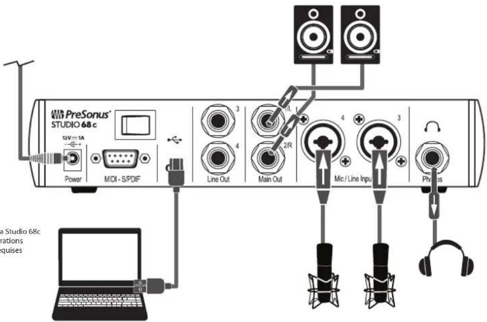 PRESONUS Studio 26c - Studio 68c - 2