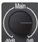 PRESONUS Studio 26c - Connexions de la face avant - 12