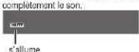 PANASONIC CQDPX153U - Coupure du son - 1