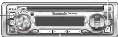 PANASONIC CQDPX153U - Band - 1