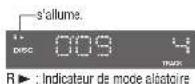 PANASONIC CQDPX153U - Relecture - 1