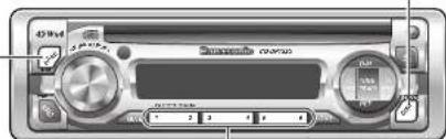 PANASONIC CQDPX153U - ① Bande - 1