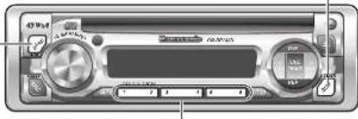 PANASONIC CQDPX153U - ① Banda - 1