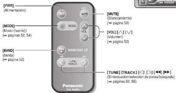 PANASONIC CQDPX153U - Guía de referencia de control - 1