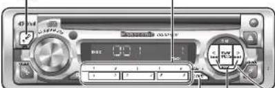 PANASONIC CQDPX153U - Pause - 1