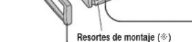 PANASONIC CQDPX153U - Lecteur CD - 1