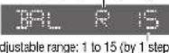 PANASONIC CQDPX153U - Treble: - 2
