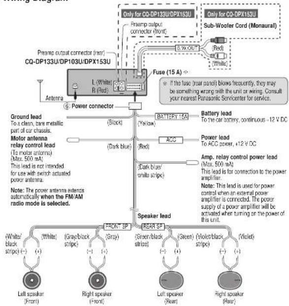 PANASONIC CQDPX153U - Cautions: - 2