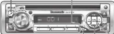 PANASONIC CQDPX153U - Selection directe de plages - 1