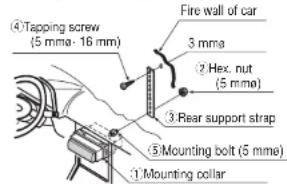 PANASONIC CQDPX153U - Cautions: - 6
