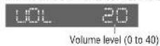 PANASONIC CQDPX153U - Volume - 1