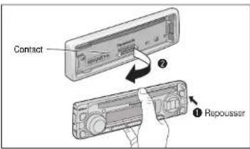 PANASONIC CQDPX153U - Comment déposer l'appareil - 1