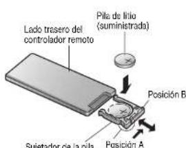 PANASONIC CQDPX153U - Notas sobre la pila - 1