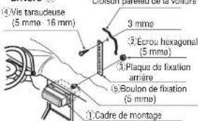 PANASONIC CQDPX153U - Precautions: - 7