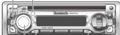 PANASONIC CQDPX153U - Changement d'affichage - 2