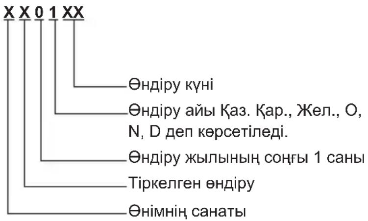 PANASONIC TYEP3D10EB - Өнімнің мәліметтері - 1