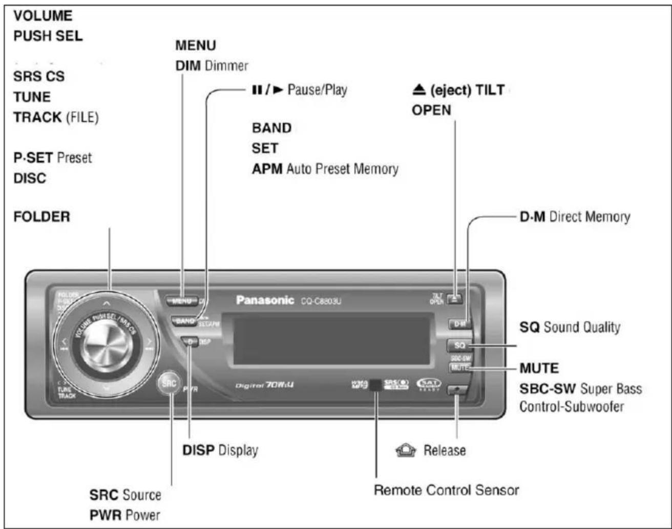 PANASONIC CQC5403W - ynpabJIaBauN ByTOHn INHdkATOPN - 1