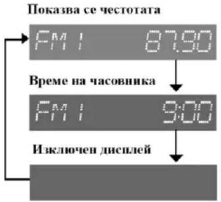 PANASONIC CQC5403W - ПЕДВAPИTEЛН 即HACTPOIKN HCTAHUNTE - 1