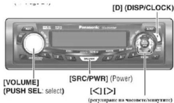 PANASONIC CQC5403W - 3a6eJexka: - 1