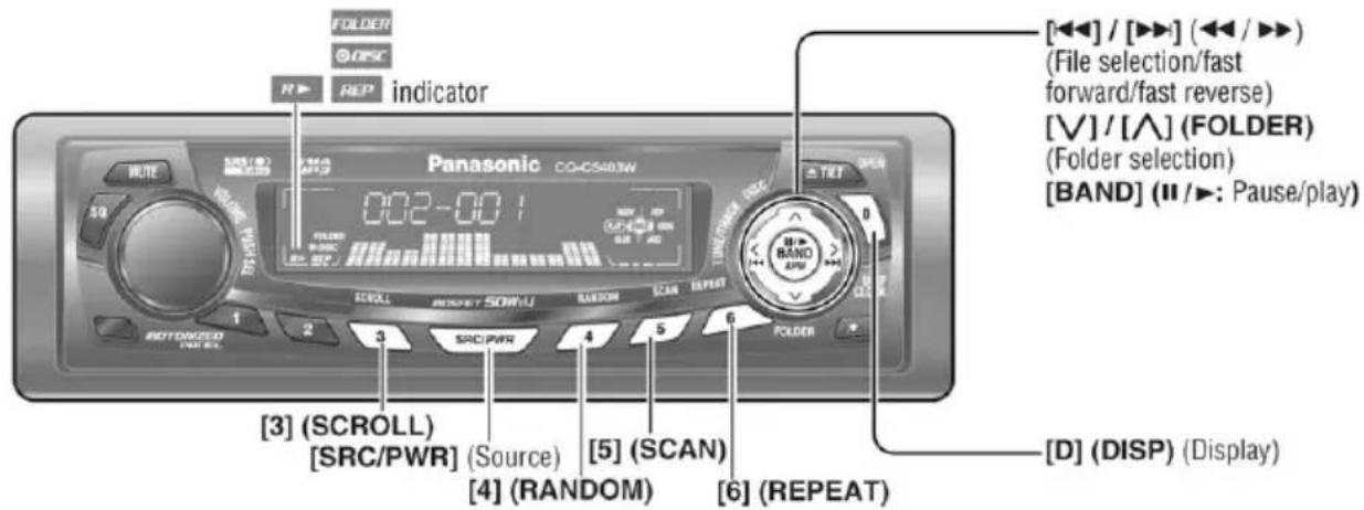 PANASONIC CQC5403W - 3a6eJekka: - 1
