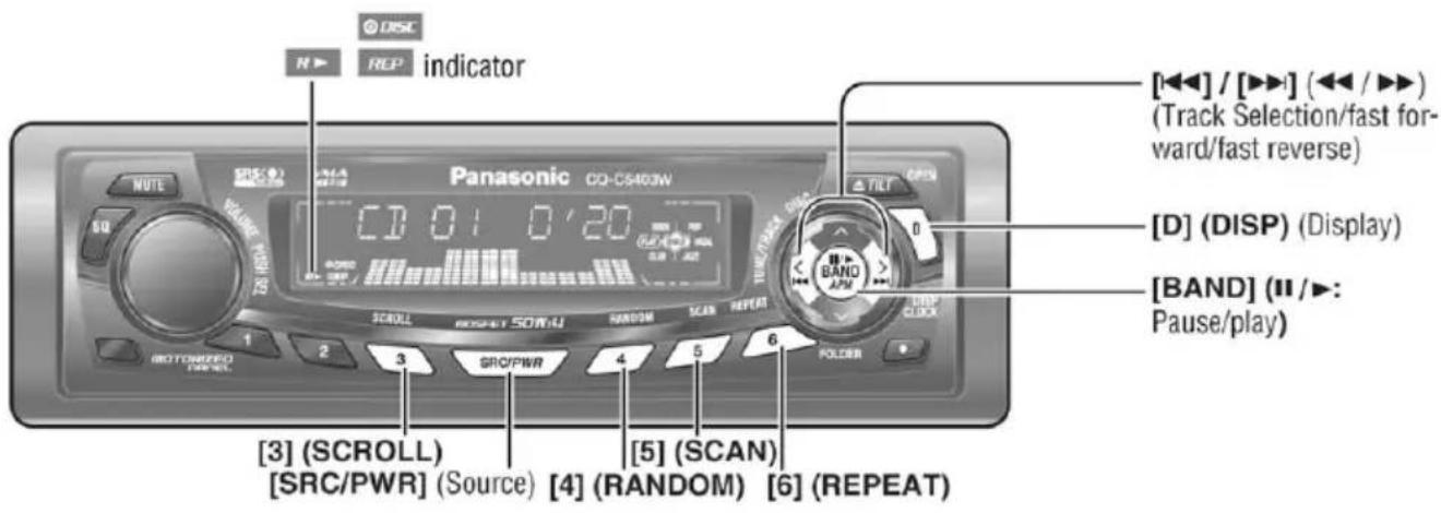 PANASONIC CQC5403W - ПROMЯHA HA ДИСПЛЕА - 1