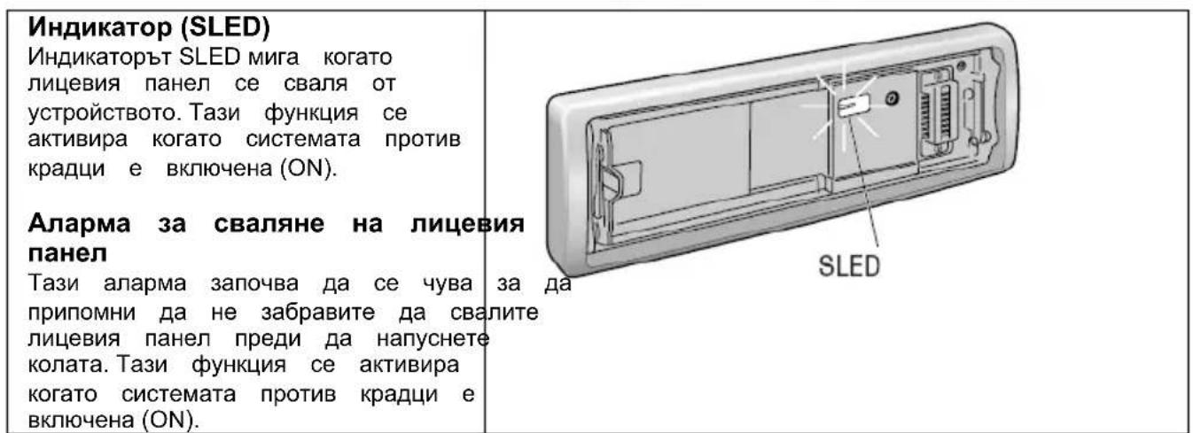 PANASONIC CQC5403W - MOHTIPAHE HA JINUEBNAHEJ - 2