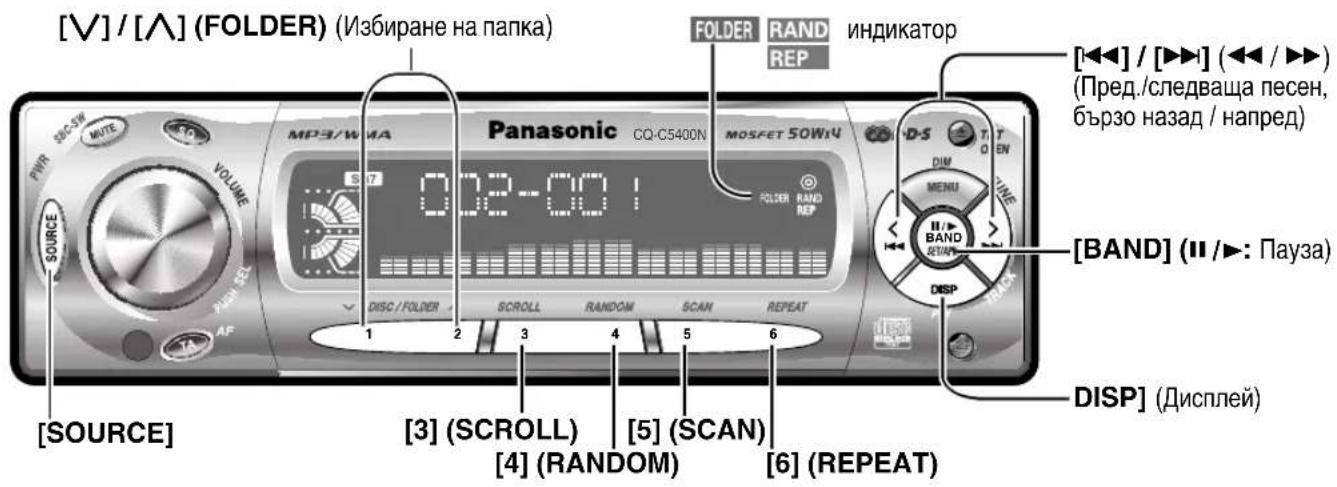 PANASONIC CQC5100N - Повторение - 1