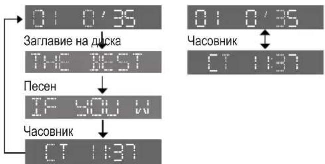 PANASONIC CQC5100N - Превключване на дисплея - 1