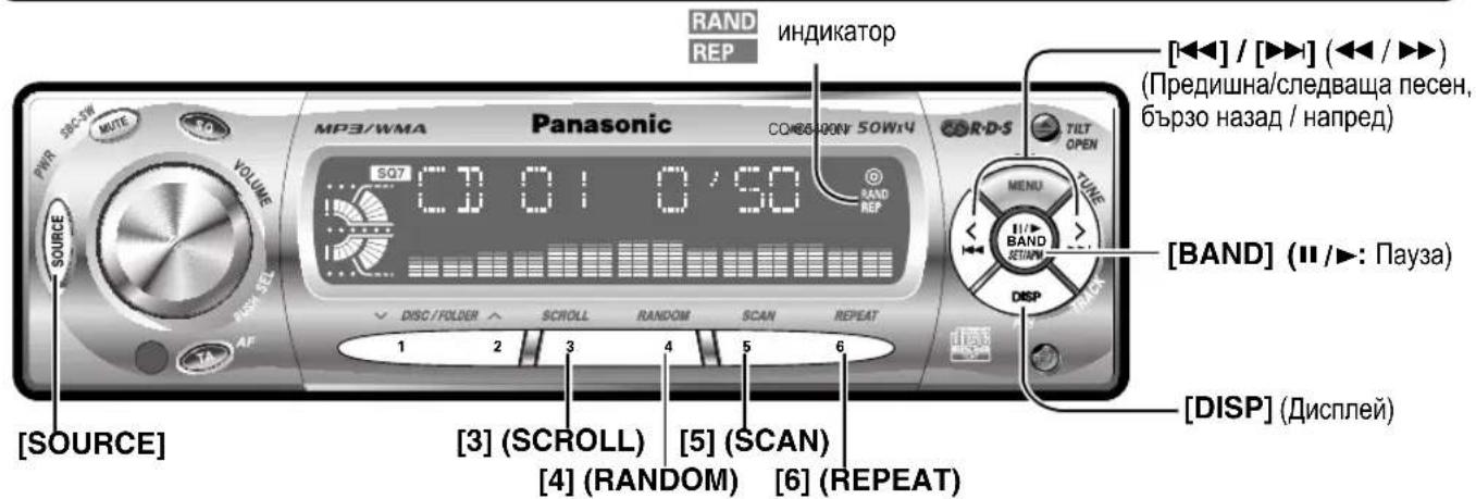 PANASONIC CQC5100N - PTY - 2