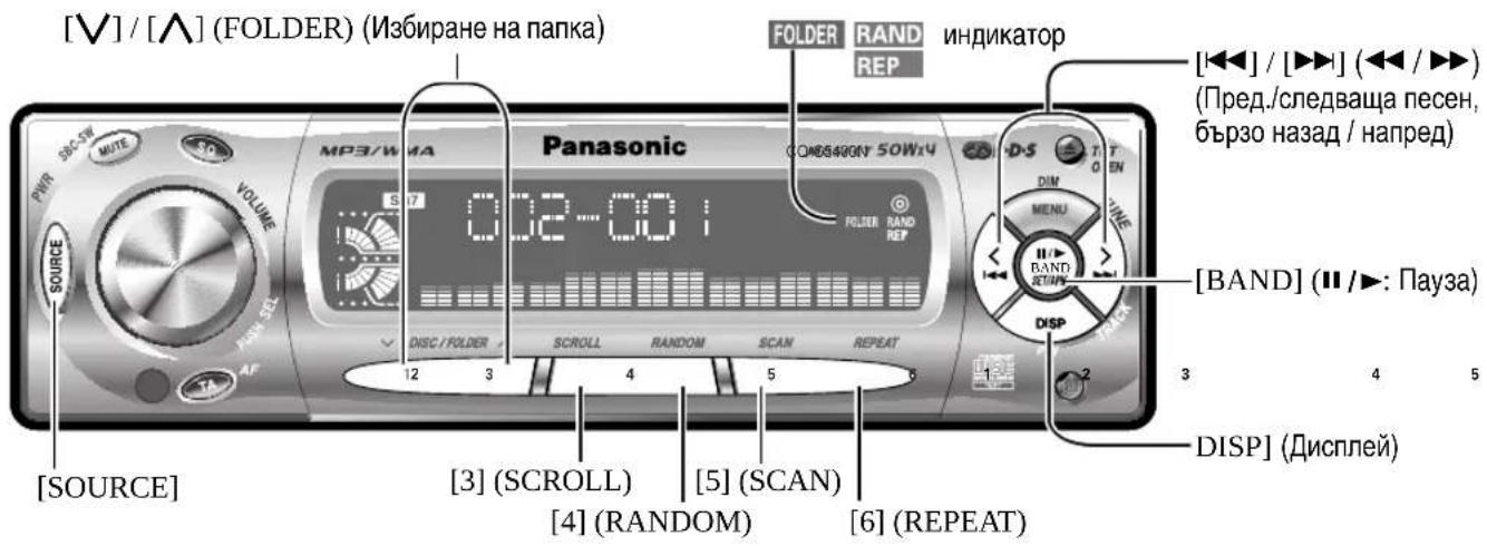 PANASONIC CQC5100N - Пауза (II / ▶) - 1